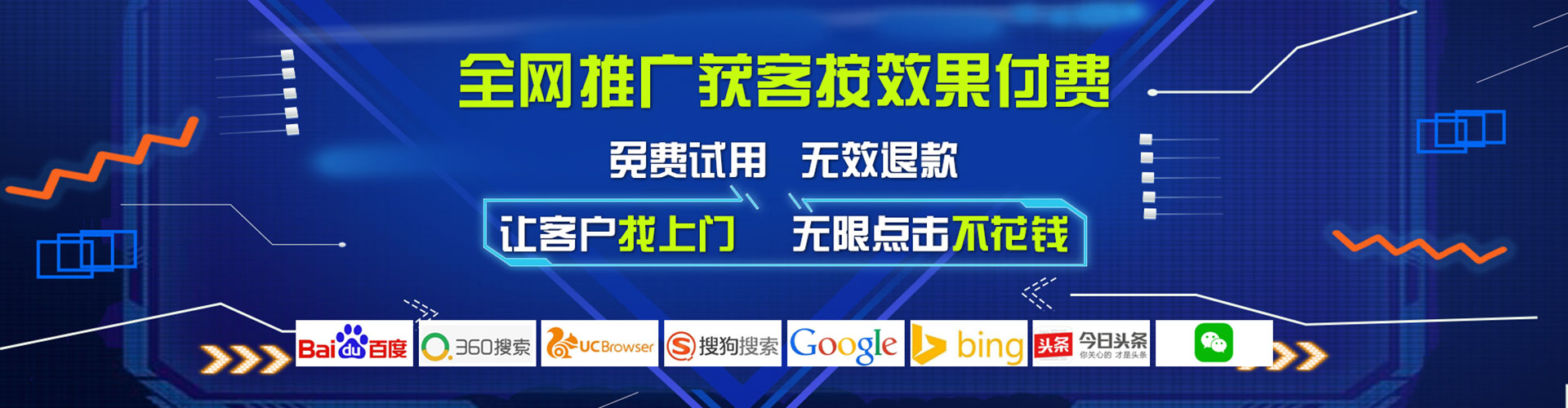 塔河sem托管
